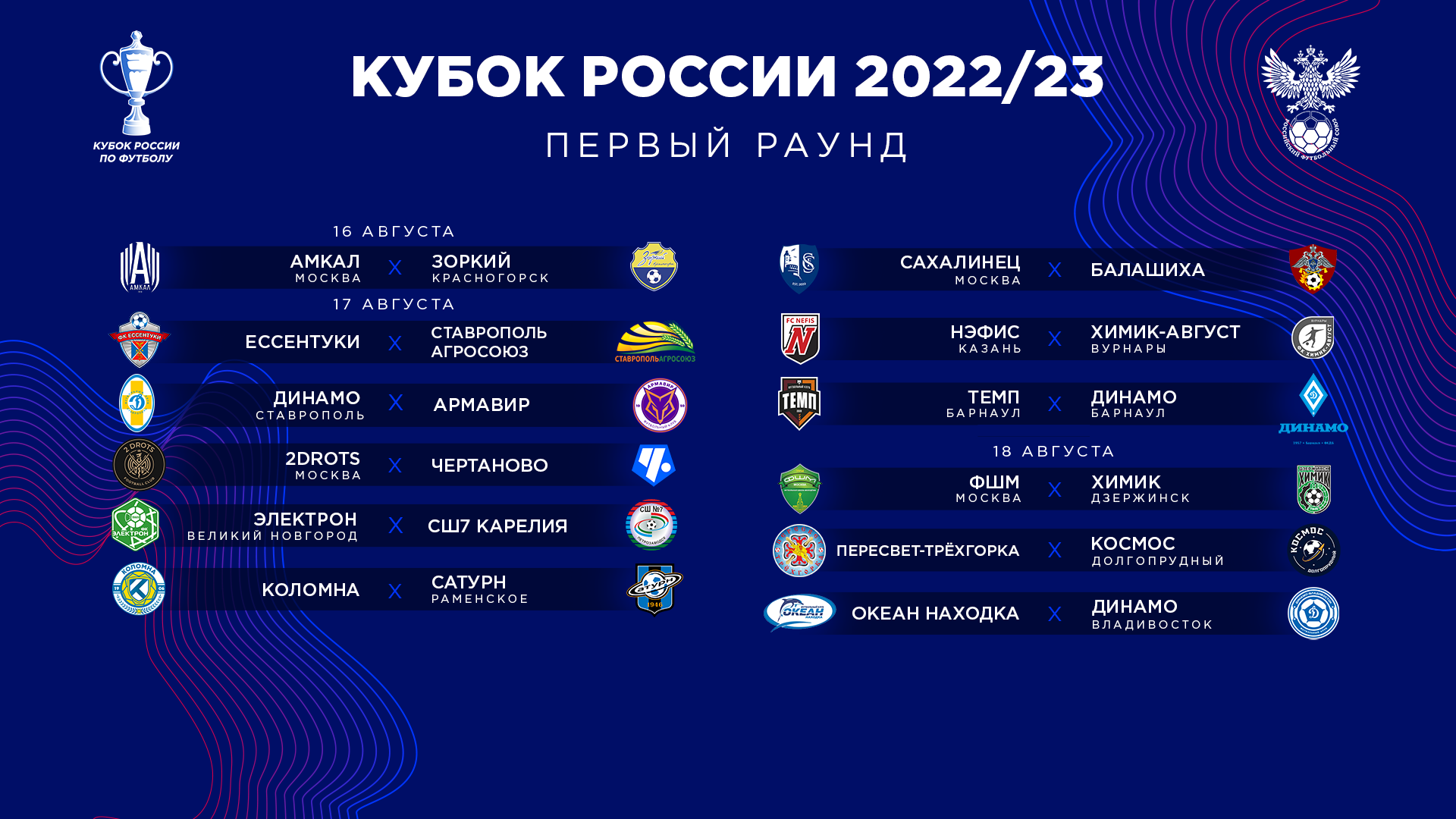 «Амкал» и «Зоркий» сыграют первый матч Кубка России 2022/2023