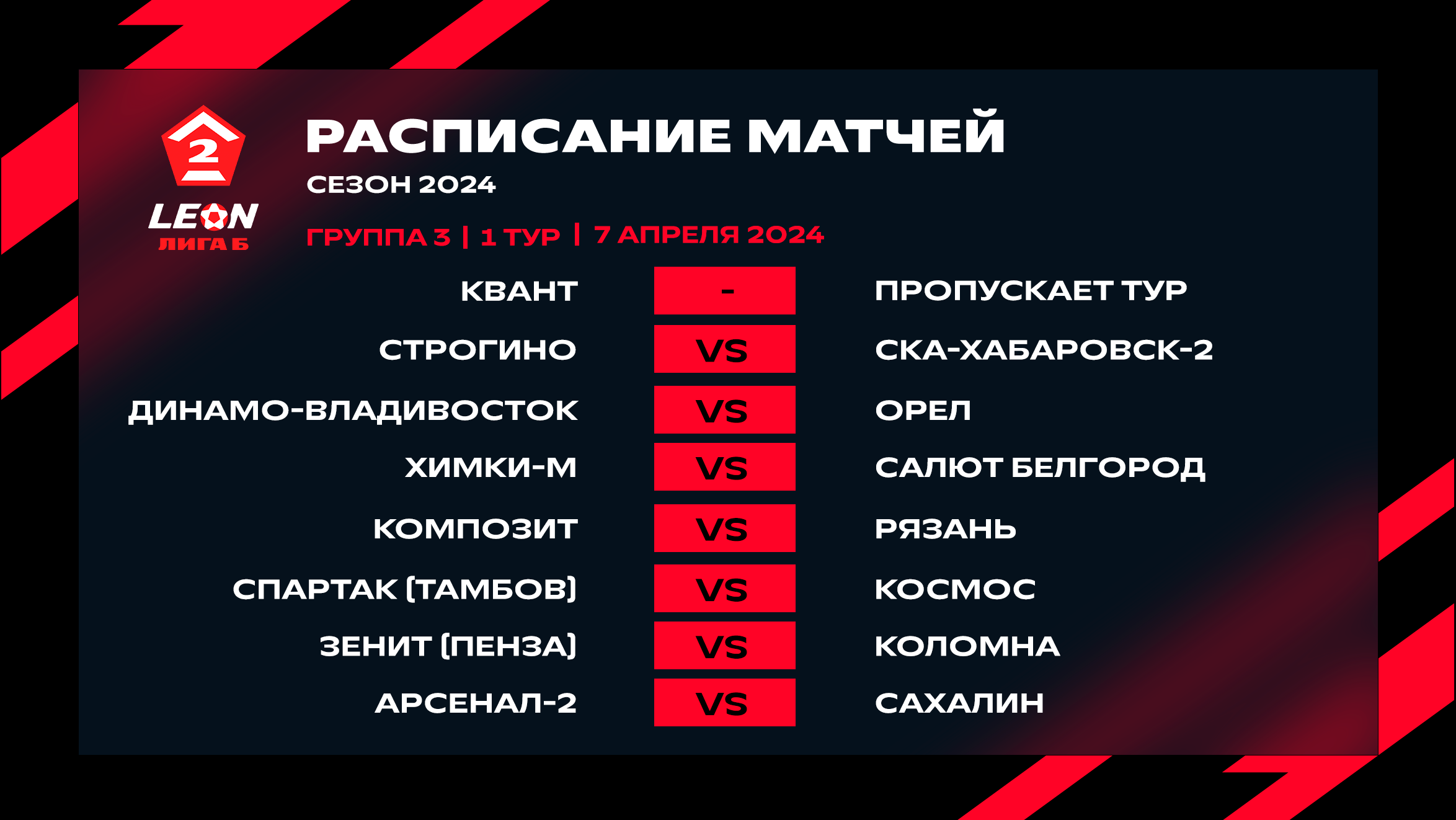 Результаты игр чемпионата россии премьер лига
